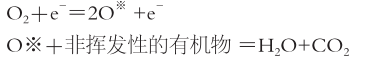 等離子清洗機(jī)