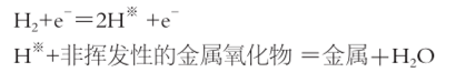 等離子清洗機(jī)